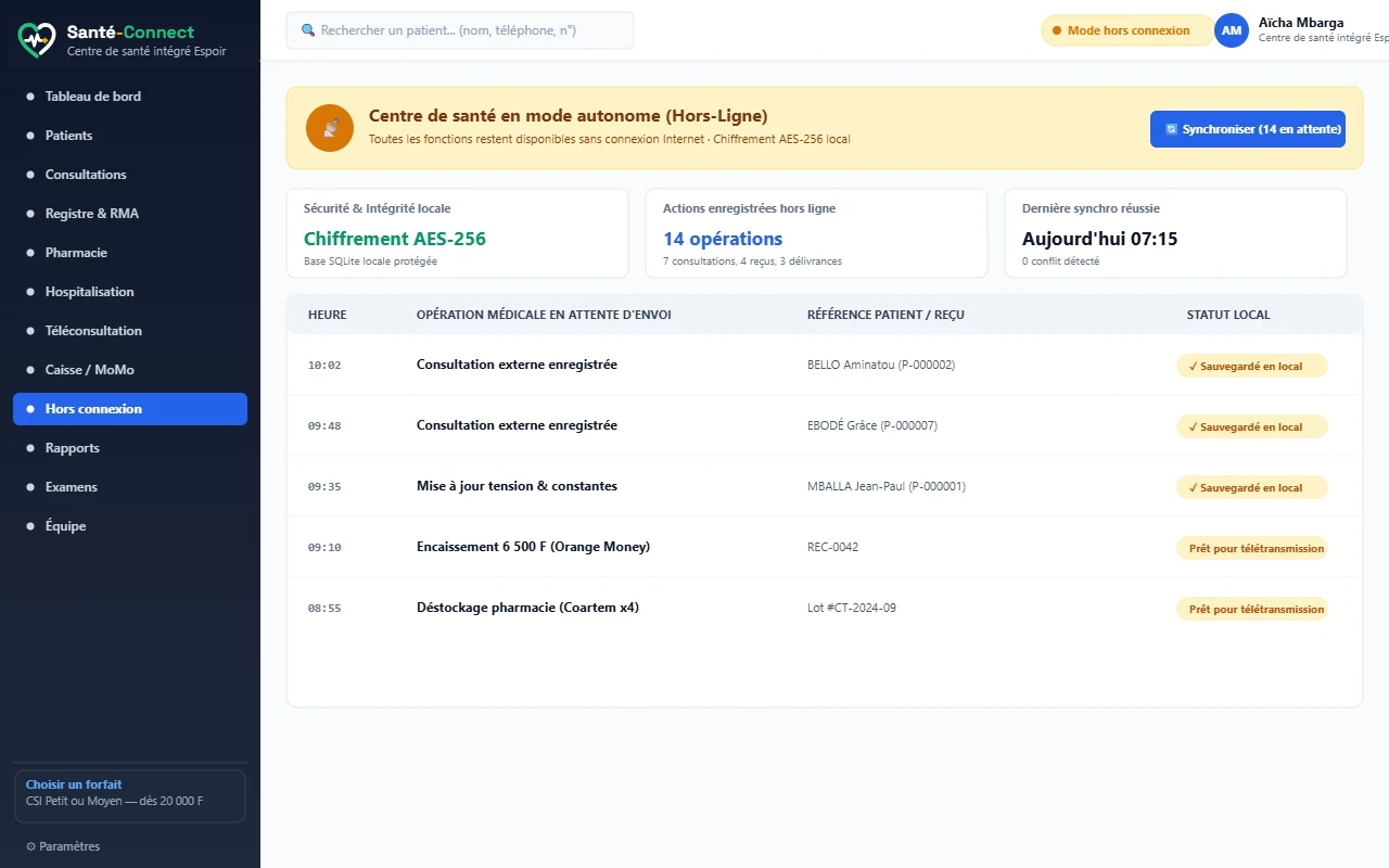 Mode hors-ligne et résilience rurale avec synchronisation locale — Santé-Connect