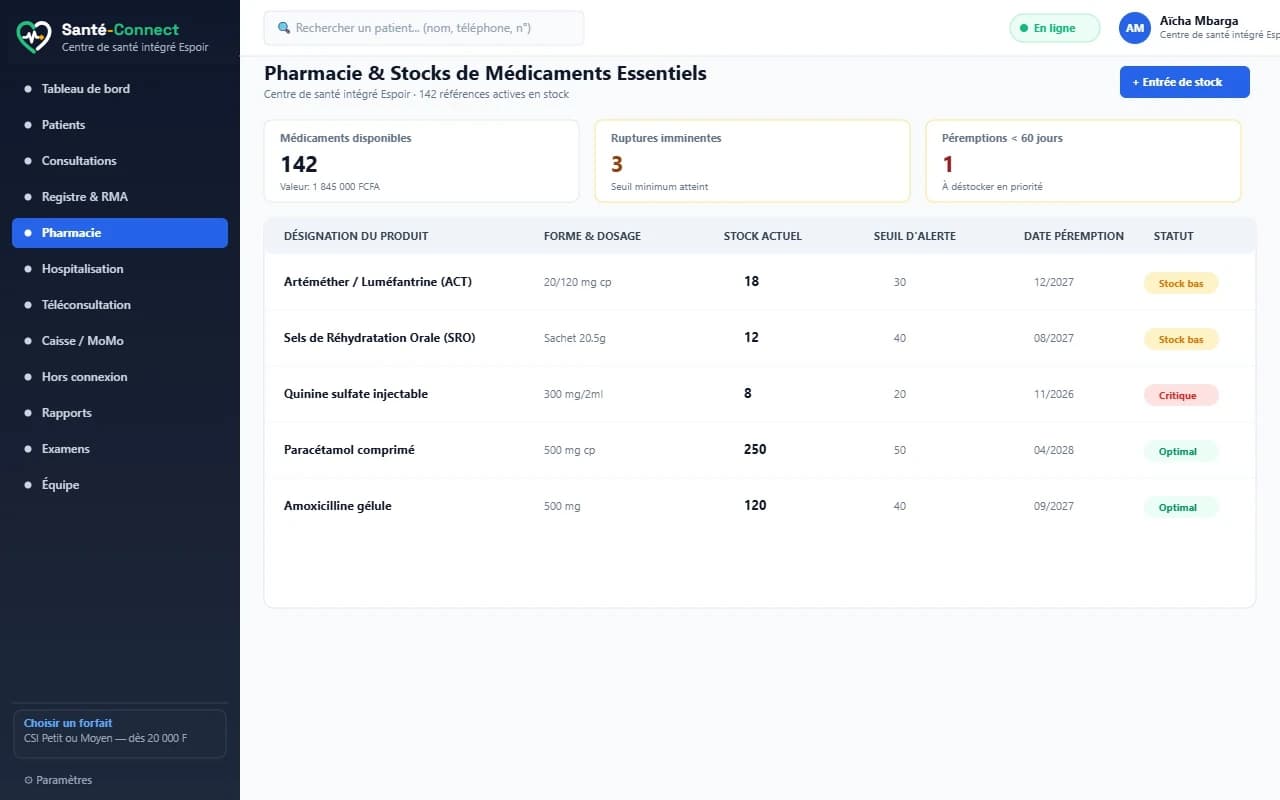 Gestion des stocks de pharmacie et alertes péremption — Santé-Connect
